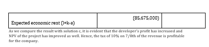 (85,675,000) Expected economic rent (l-k-a) As we compare the result with solution c, it is evident that the developers prof