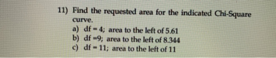 11) Find the requested area for the indicated Chi-Square curve. a) df - 4; area to the left of 5.61 b) df -9; area to the lef