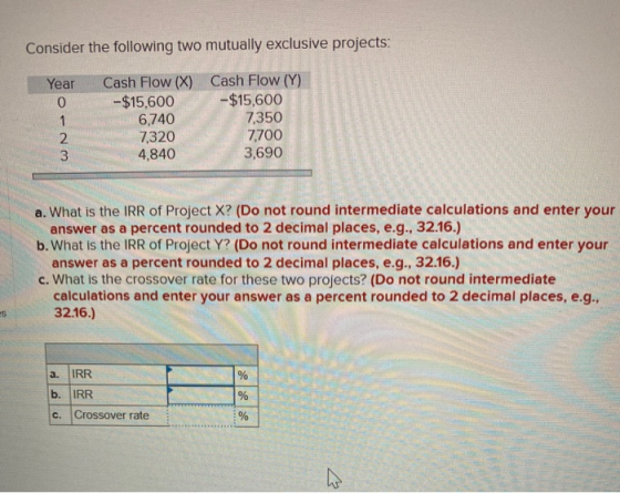 Consider the following two mutually exclusive projects: Year 0 Cash Flow (X) -$15,600 6,740 7,320 4,840 Cash Flow (Y) -$15,60