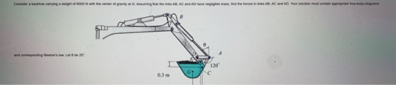 Consider a backhoe carrying a weight of 6000 N with the center of gravity . Awing that he is AB, AC and AD Naveneggibi mu nd