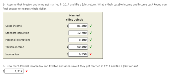 b. Assume that Preston and Anna get married in 2017 and file a joint return. What is their taxable income and income tax? Rou
