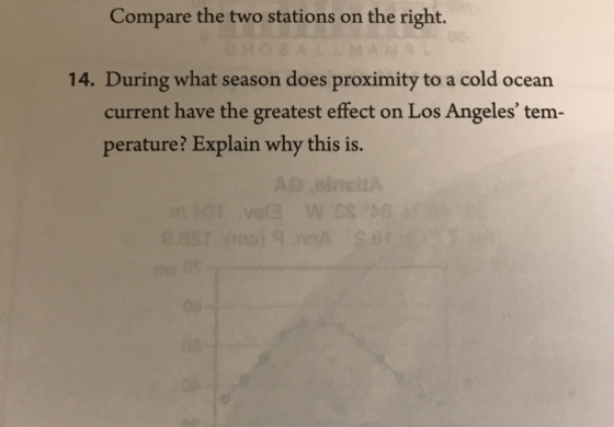 Compare the two stations on the right. 14. During what season does proximity to a cold ocean current have the greatest effect