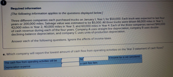 Required information The following information applies to the questions displayed below.] Three different companies each purc