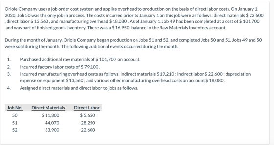 Oriole Company uses a job order cost system and applies overhead to production on the basis of direct labor costs. On January