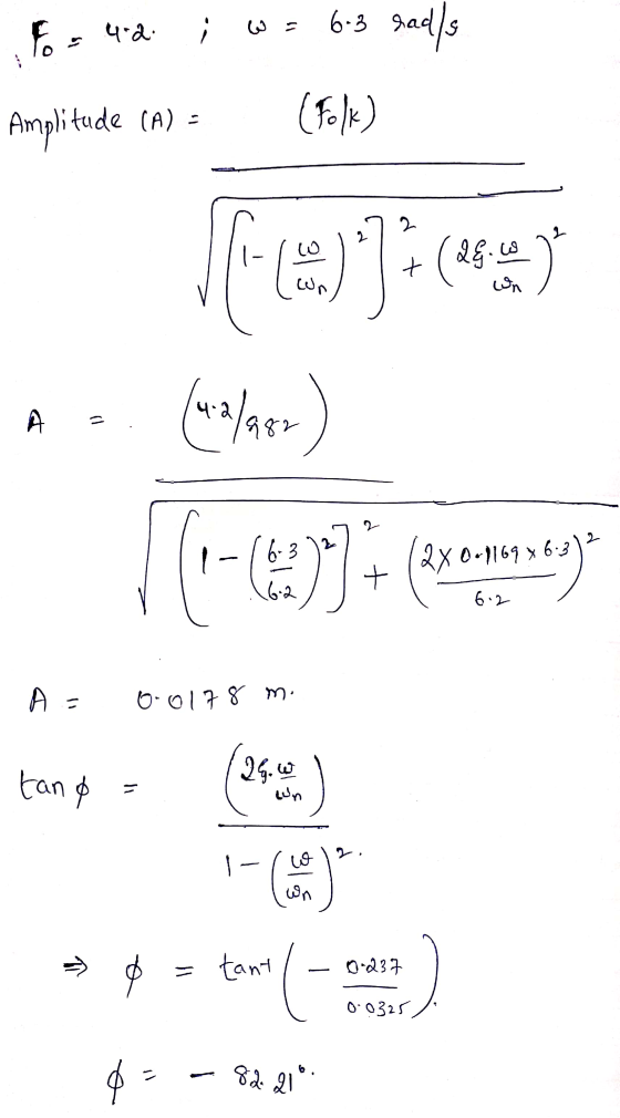 Fo - 462 4.d. i wa 6-3 gads Amplit tude (A) = (Folk) 2 (@Jaceste (42/aer) (-03) + (vegesen = a 2 As O-0178 m. tand = wo (25.9