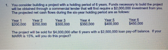1. You consider building a project with a holding period of 6 years. Funds necessary to build the project will be obtained th