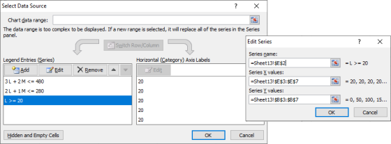 Select Data Source ? x Chart data range: The data range is too complex to be displayed. If a new range is selected, it will r