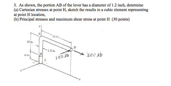 3. As shown, the portion AB of the lever has a diameter of 1.2 inch, determine (a) Cartesian stresses at point H, sketch the