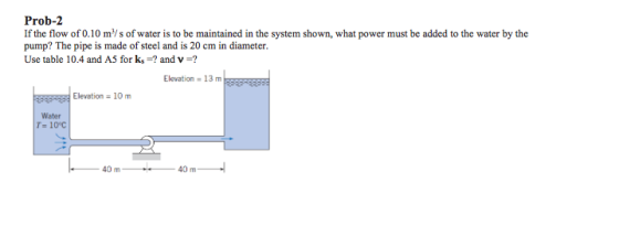 Prob-2 If the flow of 0.10 m/s of water is to be maintained in the system shown, what power must be added to the water by the