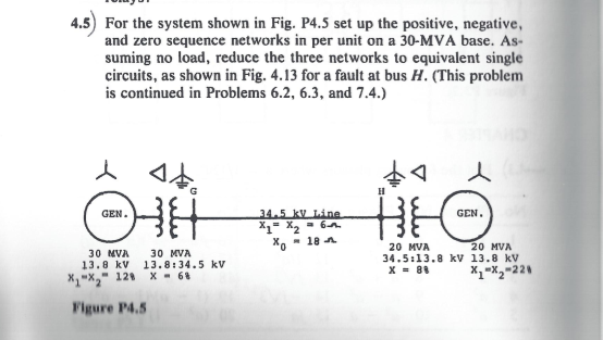 For the system shown in Fig. P4.5 set up the positive, negative, and zero sequence networks in per unit on a 30-MVA base. As
