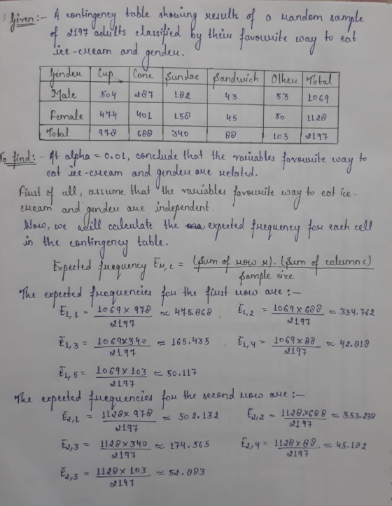 table results 0 their favourite way uandom to eat ice-cream and 504 a87 102 43 53 2069 444 401 158 45 IL22 948 688 3५० 88 L03