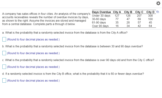 Days Overdue City A City B City C City D. A company has sales offices in four cities. An analysis of the companys Under 30 d