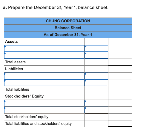 a. Prepare the December 31, Year 1, balance sheet. CHUNG CORPORATION Balance Sheet As of December 31, Year 1 Assets Total assets Liabilities Total liabilities Stockholders Equity Total stockholders equity Total liabilities and stockholders equity