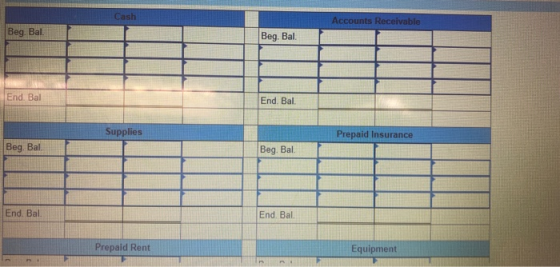 Cash Accounts Receivable Beg Bal. Beg. Bal. EndBal End. Bal. Supplies Prepaid Insurance Beg Bal. Beg. Bal. End. Bal End. Bal.