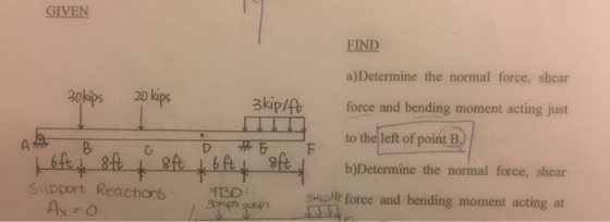 GIVEN FIND a) Determine the normal force, shear 3okips 20 kips 3kip/f force and bending moment acting just to the left of poi