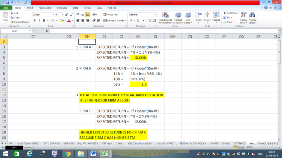 Home ert Page Layout Formulas Data Review V Add-Ins 義Cut Σ AutoSum , ta copy. Fill В า 프. m. a-Δ. Ξミ 迣锂函Merge & Center. $, %