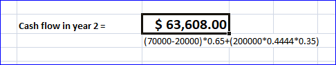 Cash flow in year 2 = $ 63,608.00 (70000-20000) *0.65+(200000*0.4444*0.35)