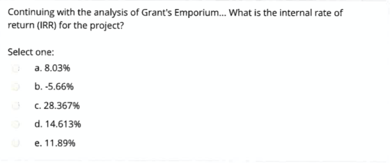 Continuing with the analysis of Grants Emporium... What is the internal rate of return (IRR) for the project? Select one: a.