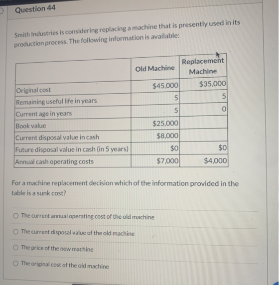 Question 44 Smith Industries is considering replacing a machine that is presently used in its production process. The followi