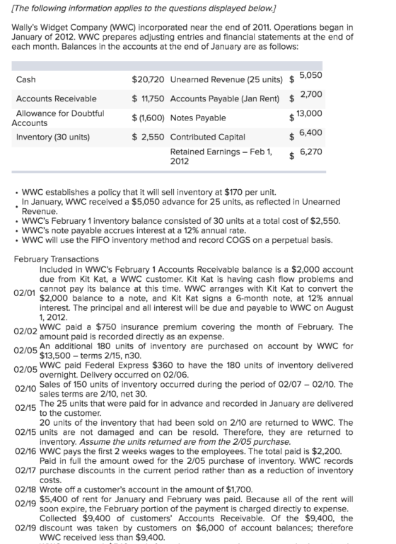 [The following information applies to the questions displayed below. Wallys Widget Company (WWC) incorporated near the end o