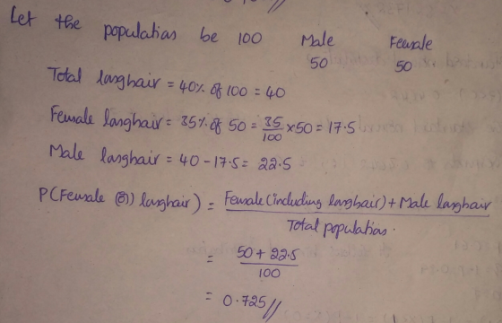 Let the populatias populatias be 100 Male Feesale 50 Total lasghair = 40% of 100=40 50 Feuale langhair: 357.08 50 = 15x50 - 1