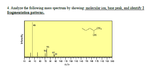 4. Analyze the following mass spectrum by showing: molecular ion, base peak, and identify 2 fragmentation patterns. 45 OH Int