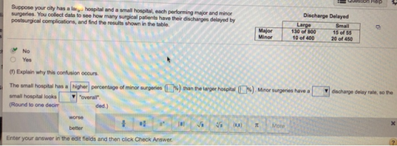 Suppose your city has a lago hospital and a small hospital, each performing major and minor surgeries. You collect data to see how many surgical patients have their discharges delayed by postsurgical complications, and find the results shown in the table. Discharge Delayed Large Small Major130 of 800 15 of5 20 of 450 Minor 100f 400 y No O Yes (0) Explain why this confusion occurs percentage of minor surgeries (□%) than the larger hospital D- Mror surger es have a , discharge delay rate she The smal hospital has a higher small hospital looksoveral (Round to one decir ded.) worse better Enter your answer in the edit flelds and then click Check Answer