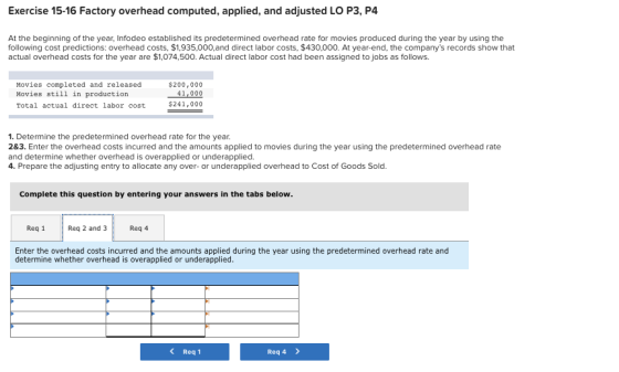 Exercise 15-16 Factory overhead computed, applied, and adjusted LO P3, P4 At the beginning of the year, Infodeo established i