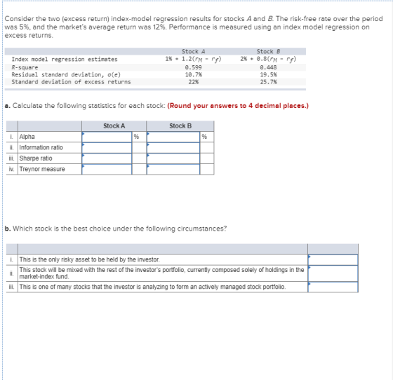 Consider the two (excess return) index-model regression results for stocks A and B. The risk-free rate over the period was 5%
