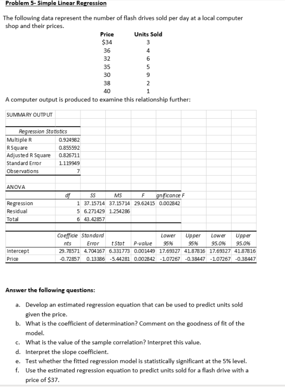 Problem 5- Simple Linear Regression The following data represent the number of flash drives sold per day at a local computer shop and their prices Price $34 36 32 35 30 Units Sold 6 40 A computer output is produced to examine this relationship further SUMMA RY OUTPUT Regression Statistics Multiple R RSquare Adjusted R Square Standard Error Observations 0.924982 0.855592 0.826711 1.119949 7 ANOVA MS gnificance F Regression Residual Total 137.15714 37.15714 29.62415 0.002842 5 б,271429 1.254286 6 43.42857 Coefficie Standard Lower UpperLower Upper 95.0% 95.0% Error tstat P-value 95% nts 29.78571 4.704167 6.331773 0.001449 17.69327 41.87816 17.69327 41.87816 0.72857 0.13386 -5.44281 0.002842 -1.07267-0.38447-1.07267 -0.38447 95% Intercept Price Answer the following questions a. Develop an estimated regression equation that can be used to predict units sold given the price What is the coefficient of determination? Comment on the goodness of fit of the model What is the value of the sample correlation? Interpret this value Interpret the slope coefficient. Test whether the fitted regression model is statistically significant at the 5% level Use the estimated regression equation to predict units sold for a flash drive with a price of $37 b. c. d. e. f.