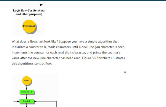 Logic flow (for iteration and other purp oses) Terininal What does a flowchart look like? Suppose you have a simple algorithm