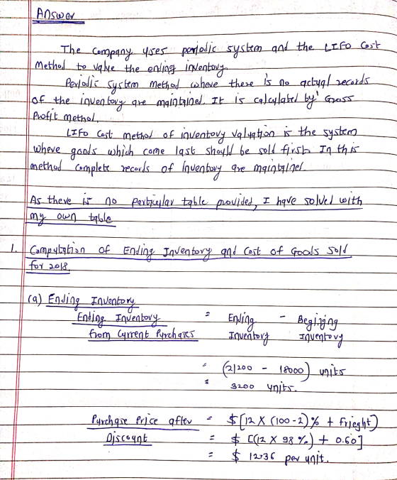 AnSwer The Method to vgke the enling inventoly fexlodis systkm Method whove theve s no acuglrecards of the inven fory qre mal