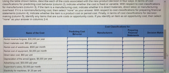 Using the table shown below, describe each of the costs associated with the new product decision in four ways. In terms of co