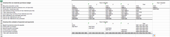 47 Construct the raw matorlals purchases budget Year 2 Quartor Yoar 3 Quator F45 Yaar -F49 F5 -F51·F52 F53-F54 -E45 49 Requir