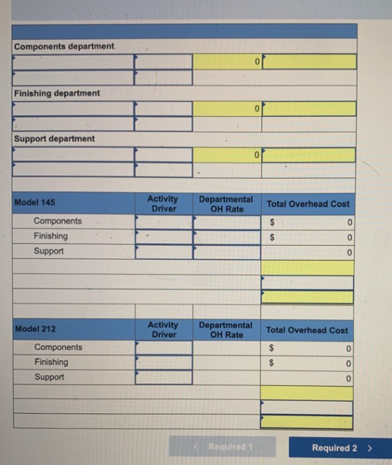 Components department 0 Finishing department 0 Support department 0 Model 145 Activity Driver Departmental OH Rate Total Over