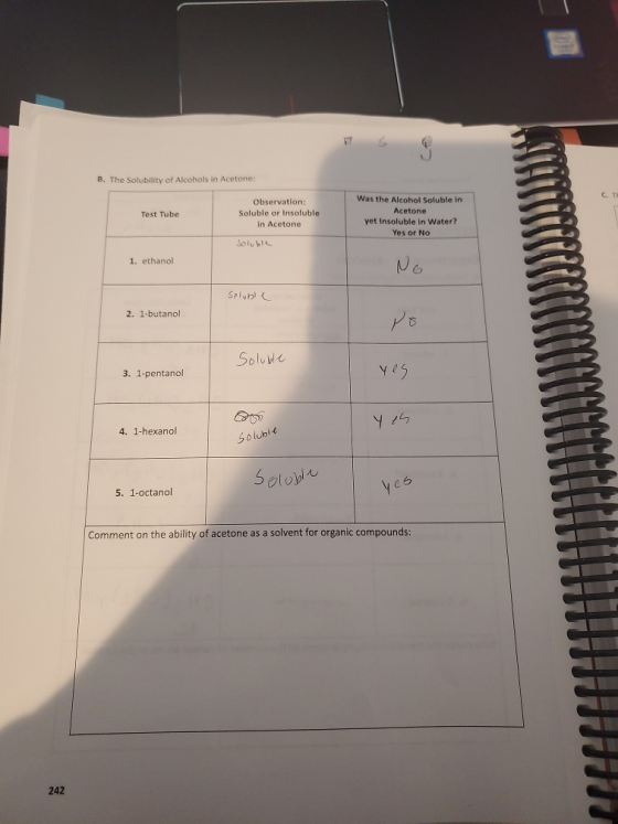 B. The Solubility of Alcohols in Acetone: Test Tube Observation: Soluble or Insoluble in Acetone Was the Alcohol Soluble in A