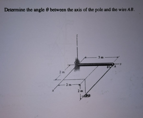Determine the angle θ between the axis of the pole and the wire AB. 2 m tT 2m-