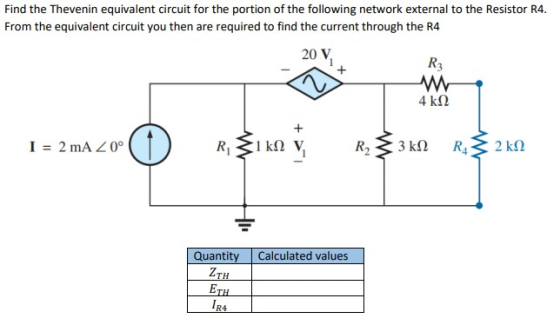 Find the Thevenin equivalent circuit for the portion of the following network external to the Resistor R4. From the equivalen