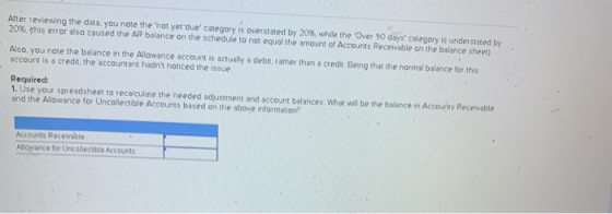 After reviewing the data, you note the not yer due category is over stated by 20%, while the Over 90 days category is under