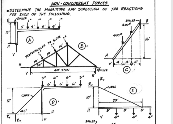 NON- CONCURRENT FORCES oDETEeMNE THE MAGWITUE AND DIRECTiOu OF THE PEACTIONS FOR EACH OF THE FOLLOWING. ROLLER 400# 0 30 40 SPAN LoER CADLE CABLE /2 IO 20 ROLLER