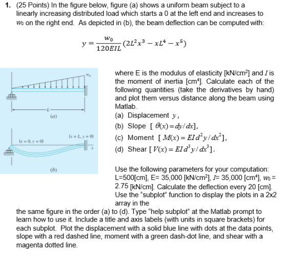 1. (25 Points) In the figure below, figure (a) shows a uniform beam subject to a linearly increasing distributed load which starts a 0 at the left end and increases to Wo on the right end. As depicted in (b), the beam deflection can be computed with 4 120EIL where E is the modulus of elasticity [kN/cm2] and I is the moment of inertia [cm]. Calculate each of thee following quantities (take the derivatives by hand) and plot them versus distance along the beam using Matlab (a) Displacement y, (b) Slope )dyld] (c) Moment [M) EIdy/d*], (d) Shear V) Eldy/d:] Use the following parameters f L-500[cm, E- 35,000 [kN/cm2], 1- 35,000 [cm, Wo 2.75 [kN/cm]. Calculate the deflection every 20 [cm] Use the subplot function to display the plots in a 2x2 array in the or your computation: the same figure in the order (a) to (d). Type help subplot at the Matlab prompt to learn how to use it. Include a title and axis labels (with units in square brackets) for each subplot. Plot the displacement with a solid blue line with dots at the data points, slope with a red dashed line, moment with a green dash-dot line, and shear with a magenta dotted line