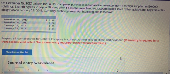 On December 15, 2017, Lisbeth Inc. (a U.S. company purchases merchandise inventory from a foreign supplier for 50,000 schilli