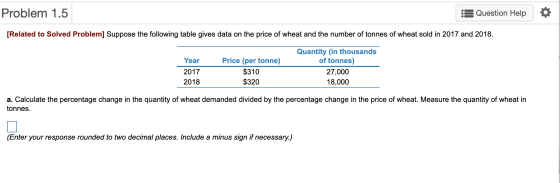 Problem 1.5 ::Question Help • [Related to Solved Problem] Suppose the following table gives data on the price of wheat and th