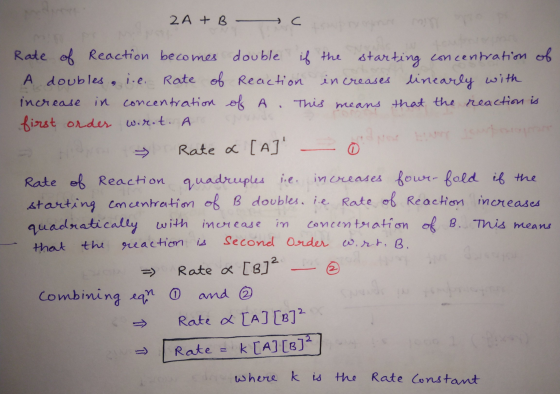 ncreas 2A + B c omo min mod Rate of Reaction becomes double if the starting concentration of A doubles , i.e. Rate of reactio