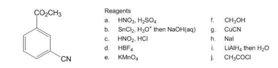 Choose reagents from the table to synthesize this