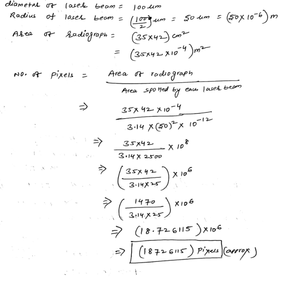 Radius o ase beom Area rad ograph Area spoサed by eau, loses beom xIo