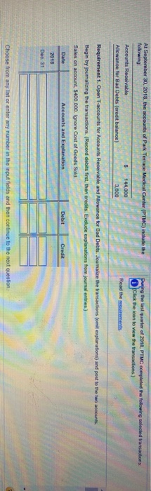 Al September 30, 2018, the accounts of Park Terrace Medical Center (PTMC) include the TC. following Accounts Receivable cooun