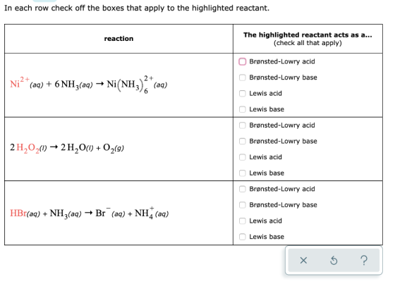 In each row check off the boxes that apply to the highlighted reactant. reaction The highlighted reactant acts as a... (check