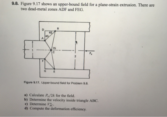 9.8. Figure 9.17 shows an upper-bound field for a plane-strain extrusion. There are two dead-metal zones ADF and FEG 45 75 2
