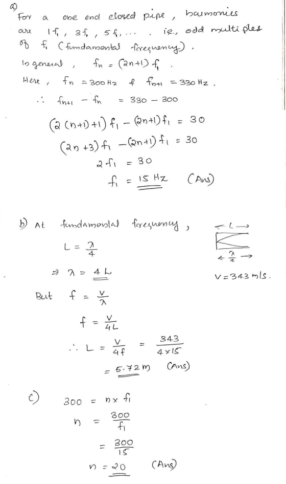 а eure For one end closed pipe, beumonies Ifi, 3f,, 5 fi, .. ie., odd multiples of f ( fundamental frequency) In general fn =